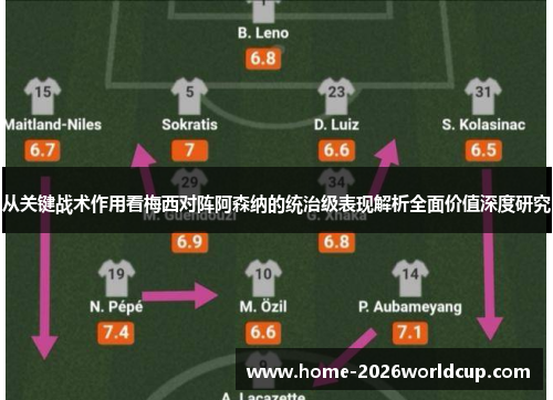 从关键战术作用看梅西对阵阿森纳的统治级表现解析全面价值深度研究 从关键战术作用看梅西对阵阿森纳的统治级表现解析全面价值深度研究