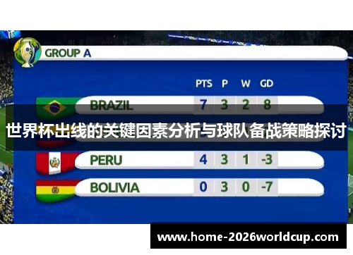 世界杯出线的关键因素分析与球队备战策略探讨