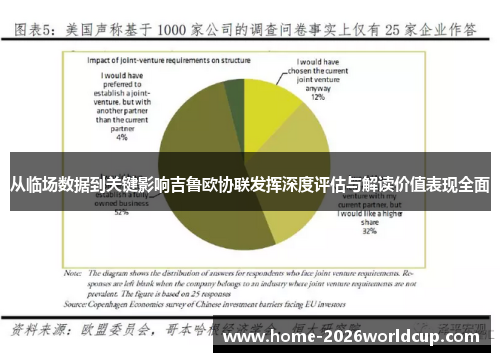从临场数据到关键影响吉鲁欧协联发挥深度评估与解读价值表现全面