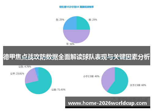 德甲焦点战攻防数据全面解读球队表现与关键因素分析
