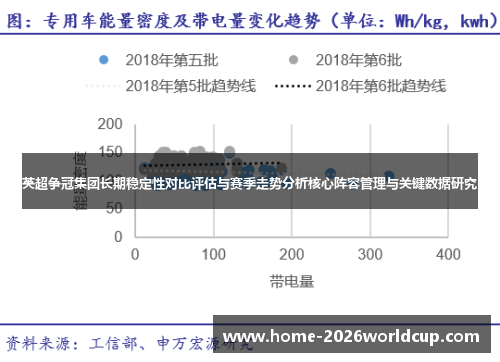 英超争冠集团长期稳定性对比评估与赛季走势分析核心阵容管理与关键数据研究 英超争冠集团长期稳定性对比评估与赛季走势分析核心阵容管理与关键数据研究