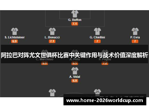 阿拉巴对阵尤文世俱杯比赛中关键作用与战术价值深度解析 阿拉巴对阵尤文世俱杯比赛中关键作用与战术价值深度解析