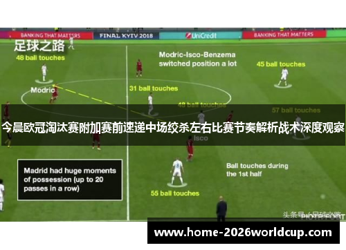 今晨欧冠淘汰赛附加赛前速递中场绞杀左右比赛节奏解析战术深度观察 今晨欧冠淘汰赛附加赛前速递中场绞杀左右比赛节奏解析战术深度观察