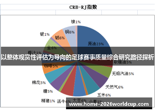 以整体观赏性评估为导向的足球赛事质量综合研究路径探析