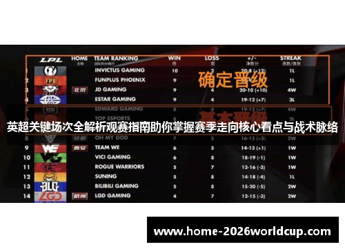英超关键场次全解析观赛指南助你掌握赛季走向核心看点与战术脉络 英超关键场次全解析观赛指南助你掌握赛季走向核心看点与战术脉络